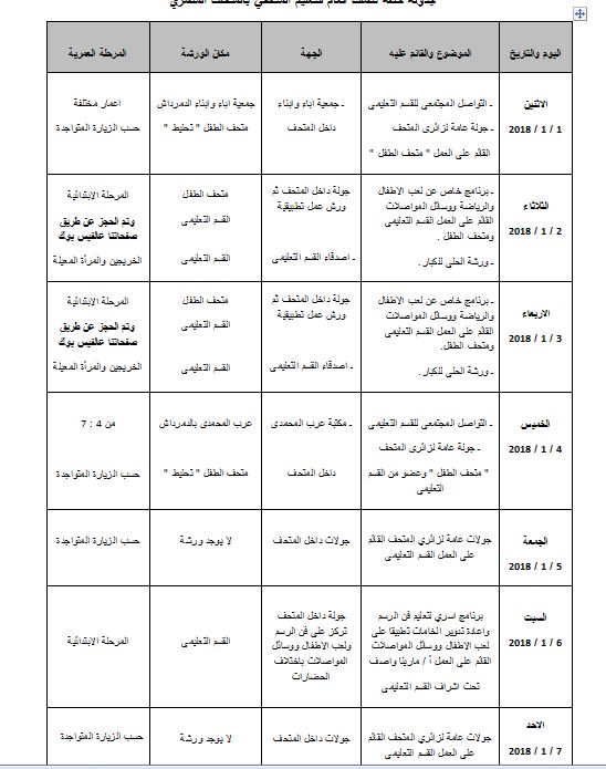 جدول أنشطة المتحف المصرى بالتحرير  (1)
