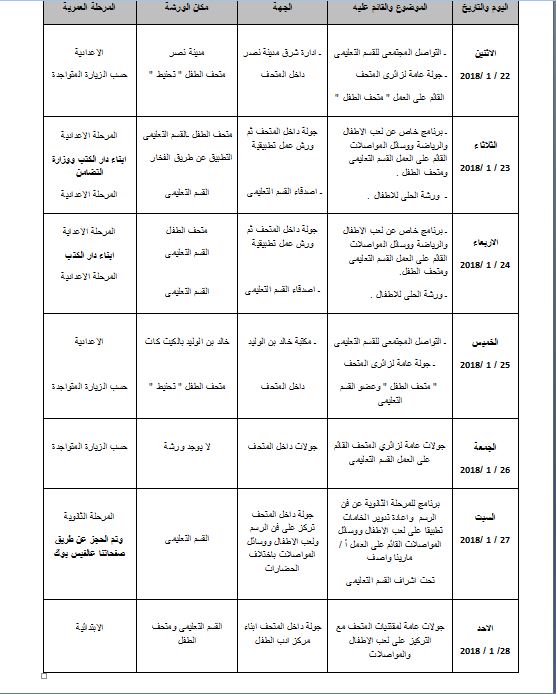 جدول أنشطة المتحف المصرى بالتحرير  (4)