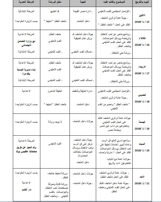 جدول أنشطة المتحف المصرى بالتحرير  (3)