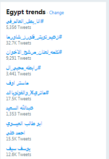 قائمة تريند تويتر