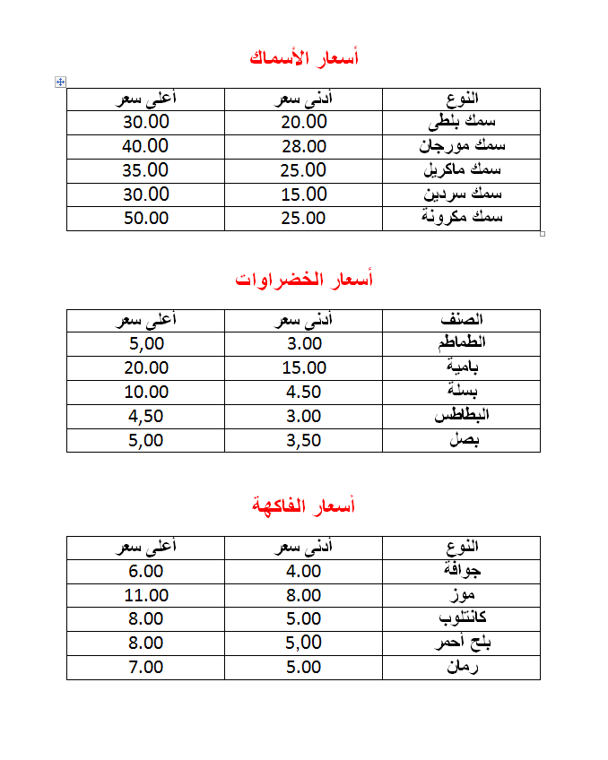 هتشرى بكام (2)
