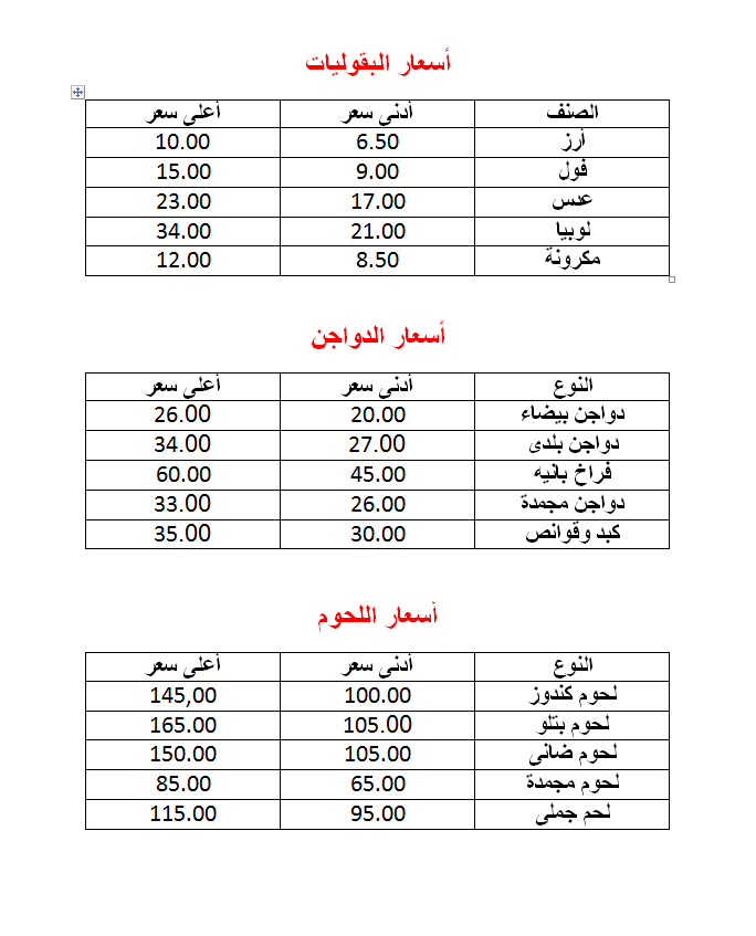 هتشرى بكام (1)