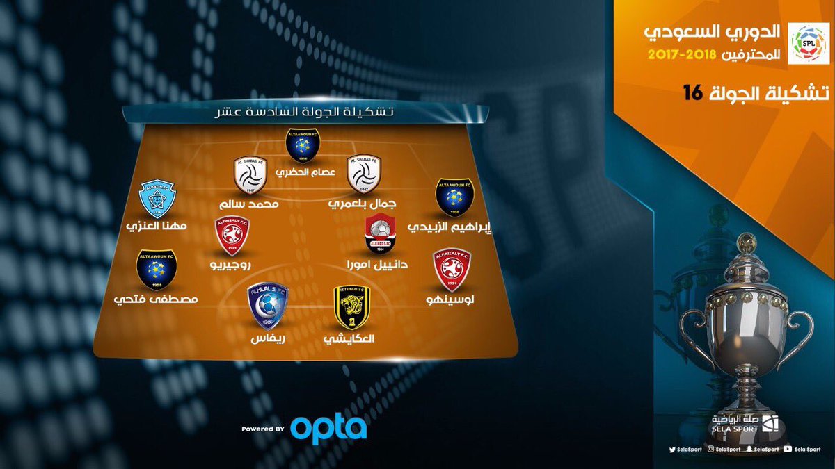 تشكيل الجولة 16 من الدوري السعودي