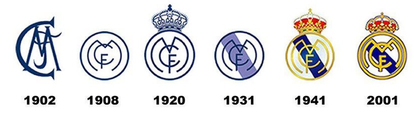 تطور شعار نادى ريال مدريد على مدار التاريخ