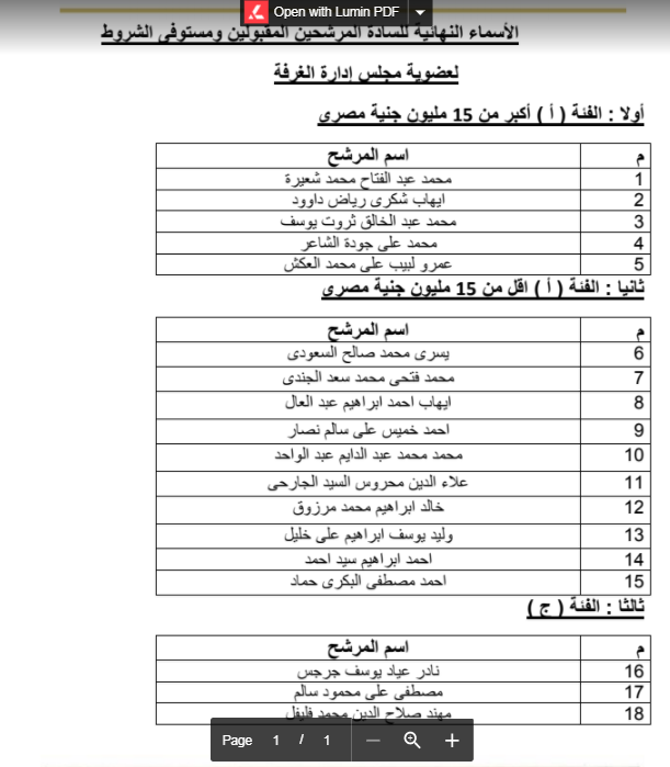 الكشوف النهائية لمرشحى انتخابات غرفة شركات السياحة
