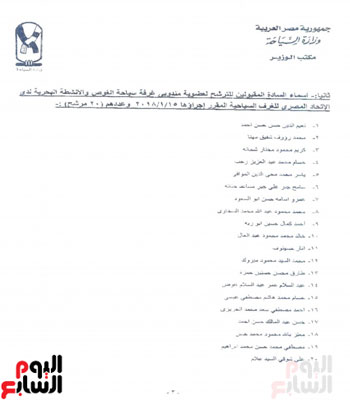 الكشوف-النهائية-لمرشحين-غرفة-الغوص-(4)