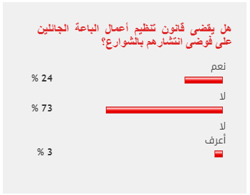 استطلاع