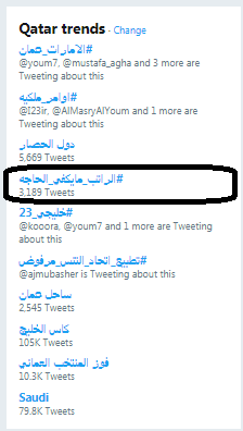 قائمة تويتر في قطر