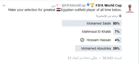 استفتاء الفيفا لأفضل لاعب مصرى فى التاريخ