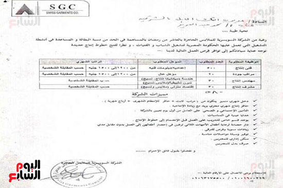 بيان فرصة العمل (4)