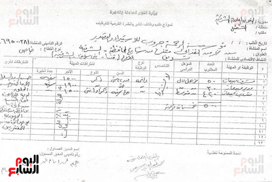 بيان فرصة العمل (6)