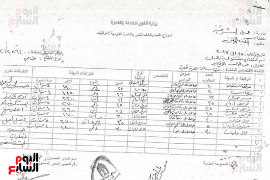 بيان فرصة العمل (5)