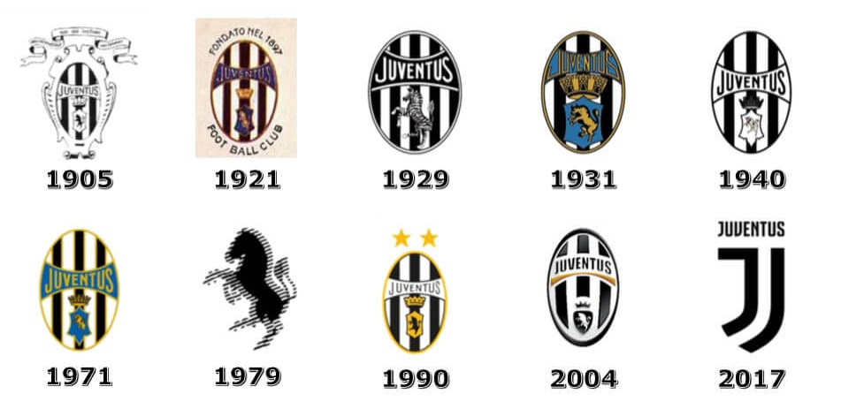 Juventus-Logo-history