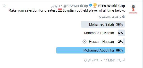 النتائج النهائية لاستفتاء أفضل لاعب مصرى فى التاريخ