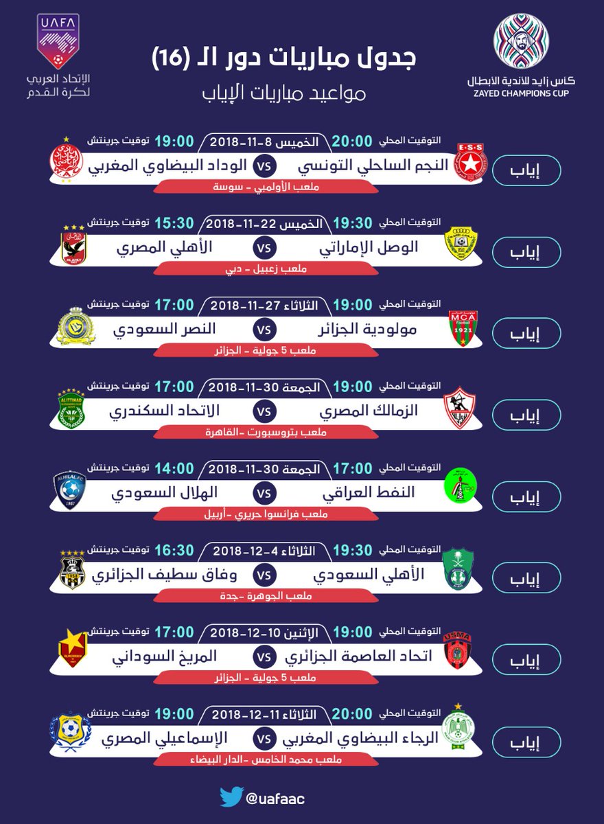 جدول مباريات الاياب فى البطولة العربية