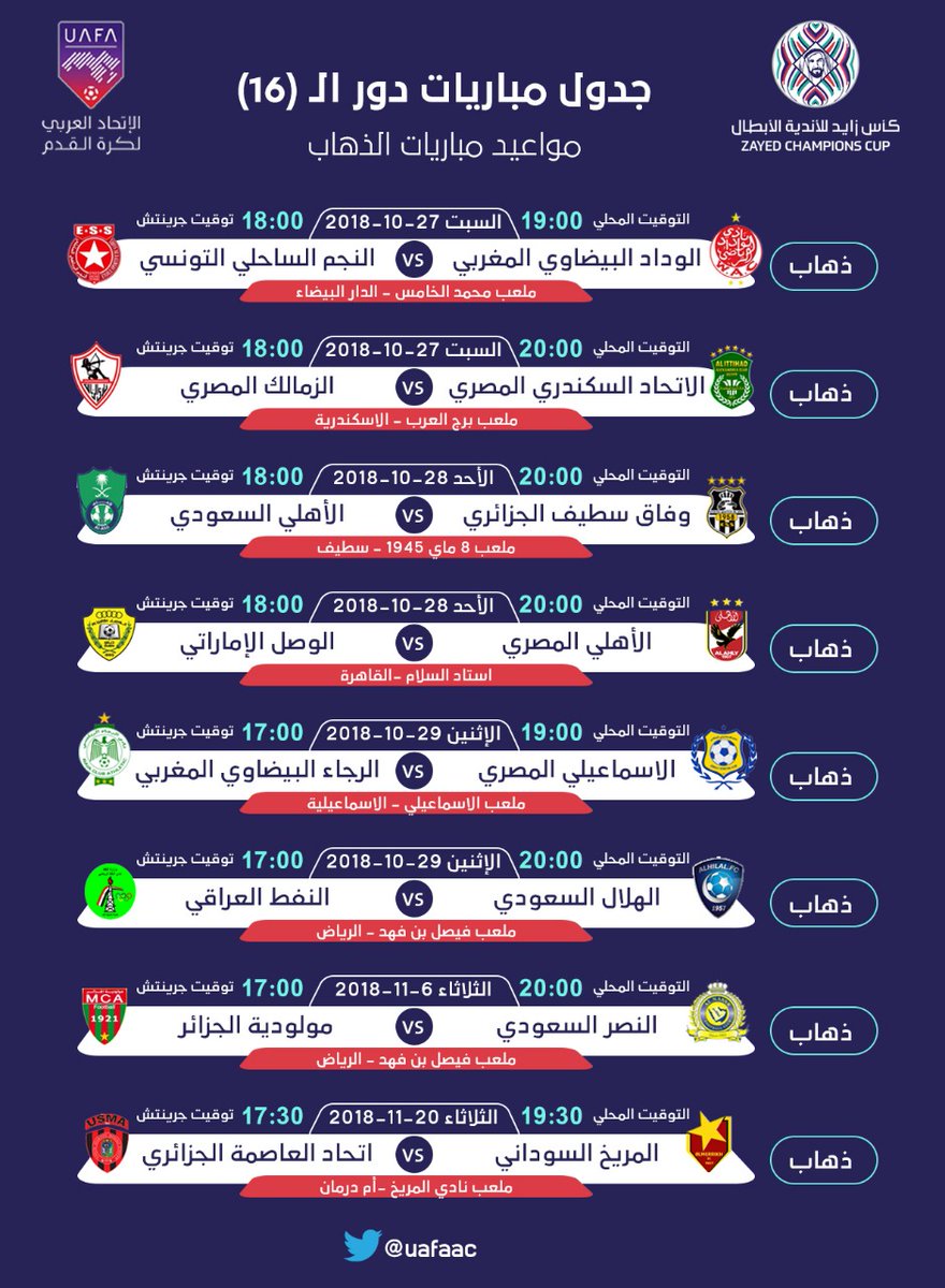 جدول مباريات الذهاب فى البطولة العربية