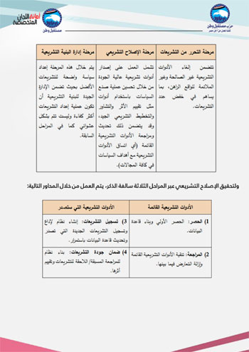 1020181520312433-الإصلاح-التشريعي-في-مصر-8