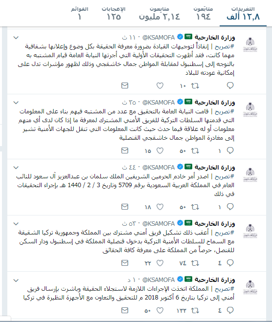 وزارة الخارجية السعودية على تويتر