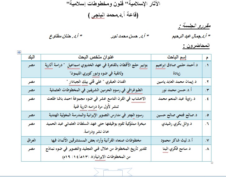 جدول أبحاث المؤتمر الـ 21 للاتحاد العام للأثريين العرب (8)