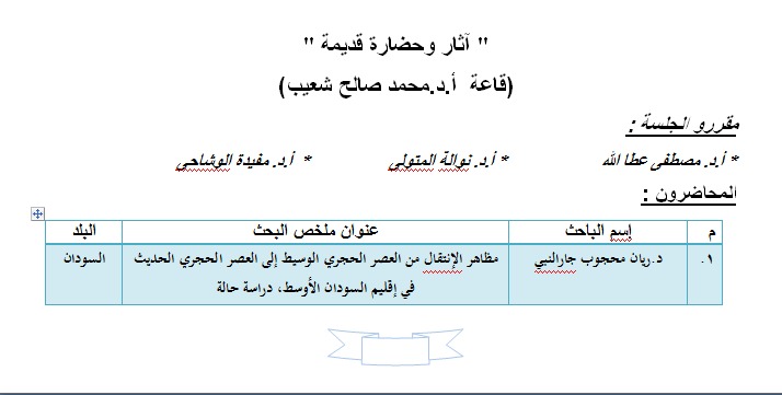 جدول أبحاث المؤتمر الـ 21 للاتحاد العام للأثريين العرب (6)