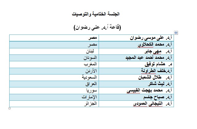 جدول أبحاث المؤتمر الـ 21 للاتحاد العام للأثريين العرب (1)