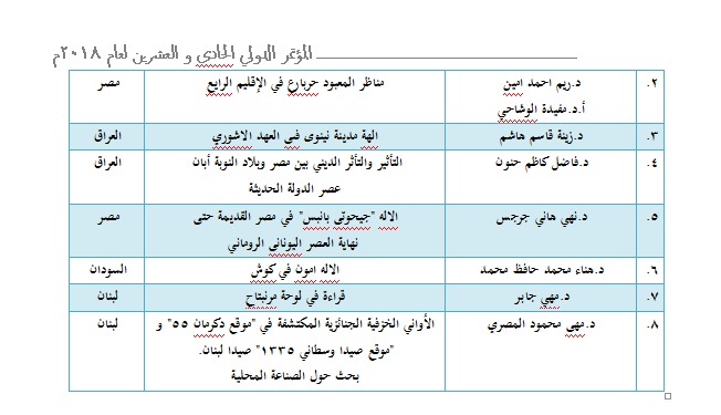 جدول أبحاث المؤتمر الـ 21 للاتحاد العام للأثريين العرب (11)