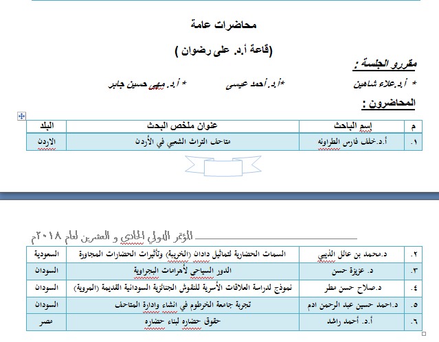 جدول أبحاث المؤتمر الـ 21 للاتحاد العام للأثريين العرب (15)
