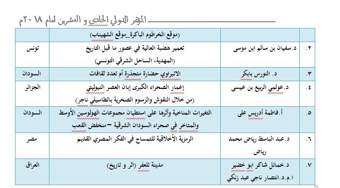 جدول أبحاث المؤتمر الـ 21 للاتحاد العام للأثريين العرب (7)