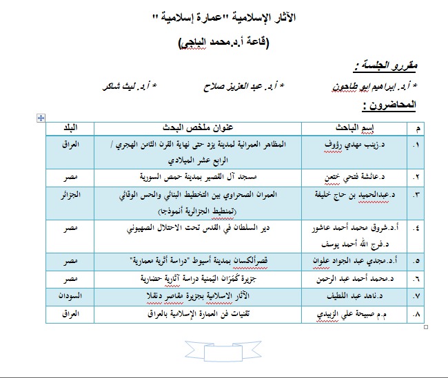 جدول أبحاث المؤتمر الـ 21 للاتحاد العام للأثريين العرب (12)