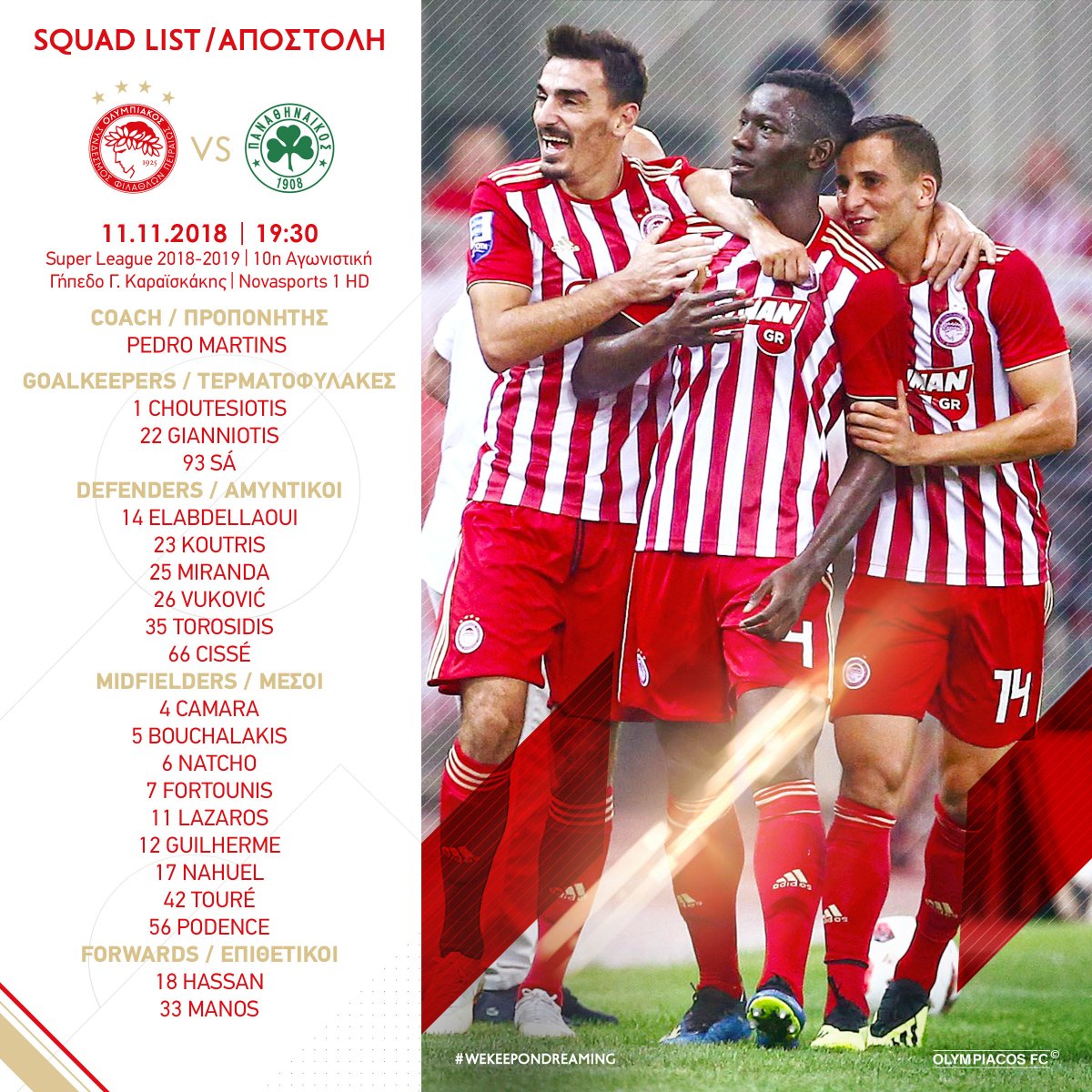 قائمة اولمبياكوس