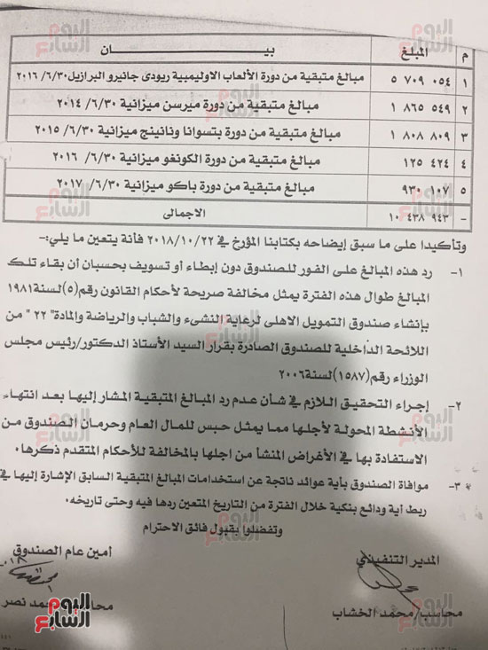 صندوق تمويل الأهلى يطالب الرياضة باسترداد 10 ملايين جنيه من الأوليمبية (2)