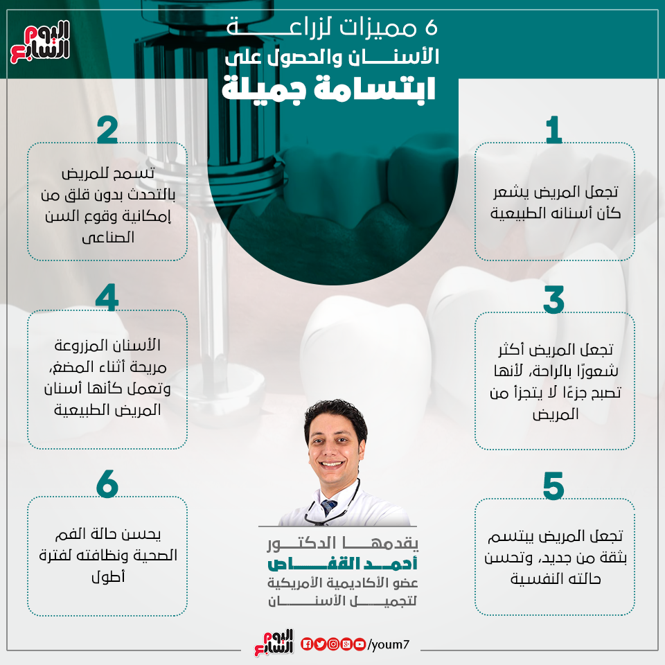 إنفوجراف دكتور أحمد القفاص يوضح مميزات عملية زراعة الأسنان