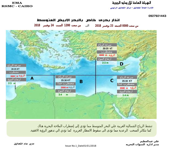 11201822113951293-انذار-البحر-المتوسط-22--11-2018