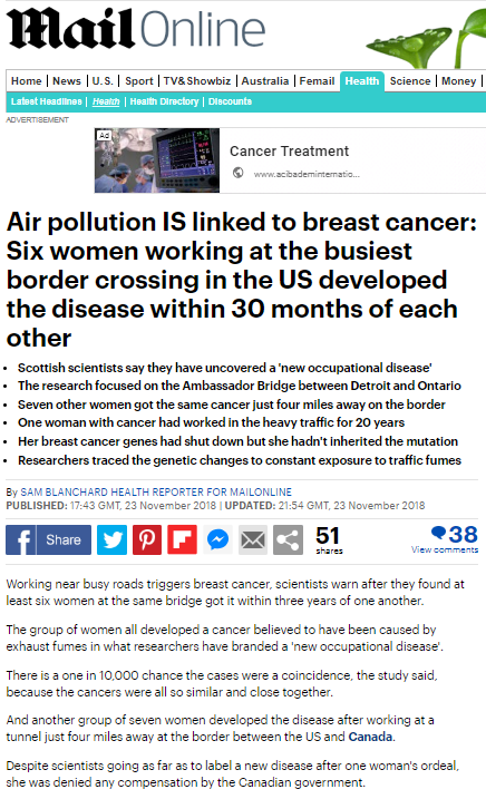 دراسة طيبة تحذر العمل بجانب الطرق المزدحمة يعرضكن للإصابة بسرطان الثدى