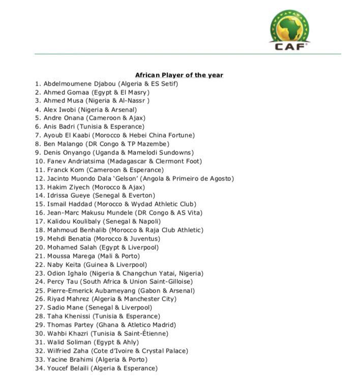 قائمة المرشحين لجائزة أفضل لاعب فى أفريقيا