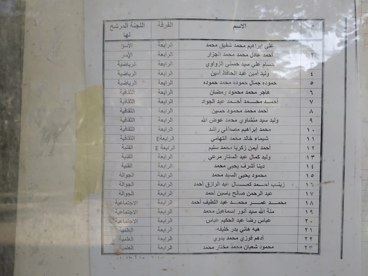 كشوف المرشحين (8)