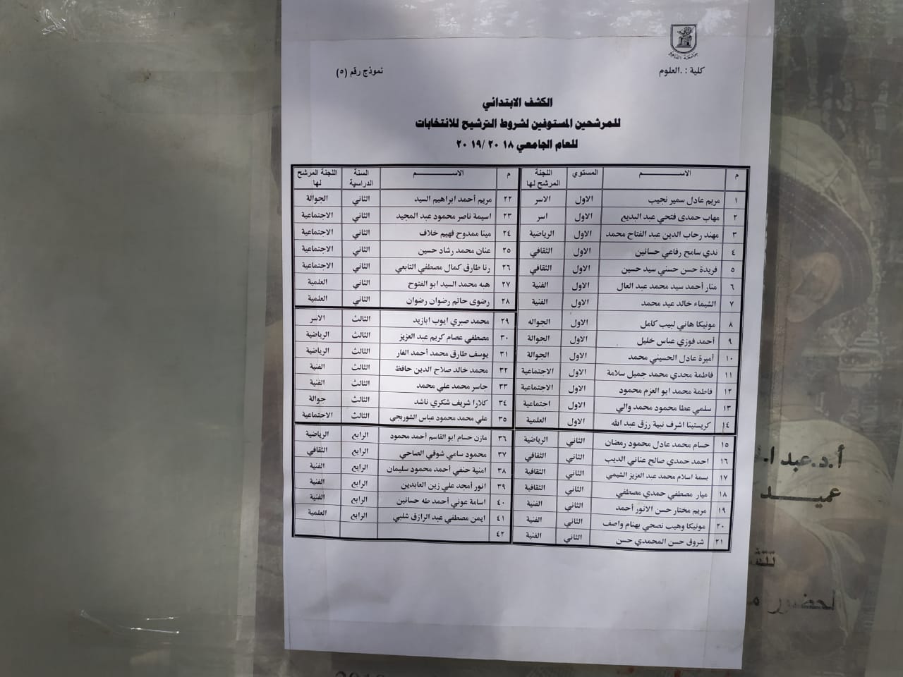 كشوف المرشحين (5)