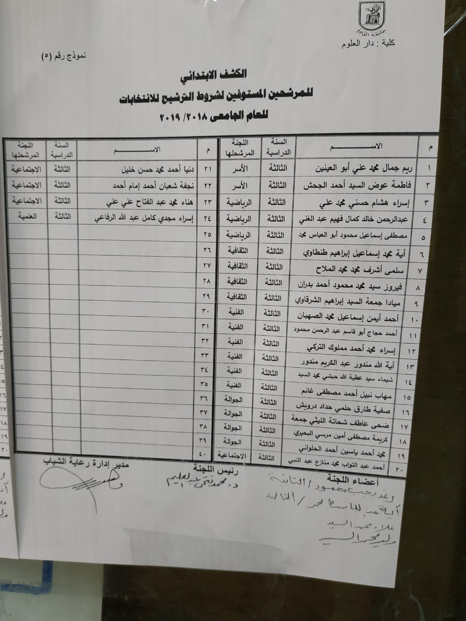 كشوف المرشحين (14)