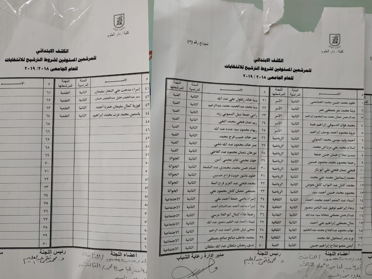 كشوف المرشحين (13)