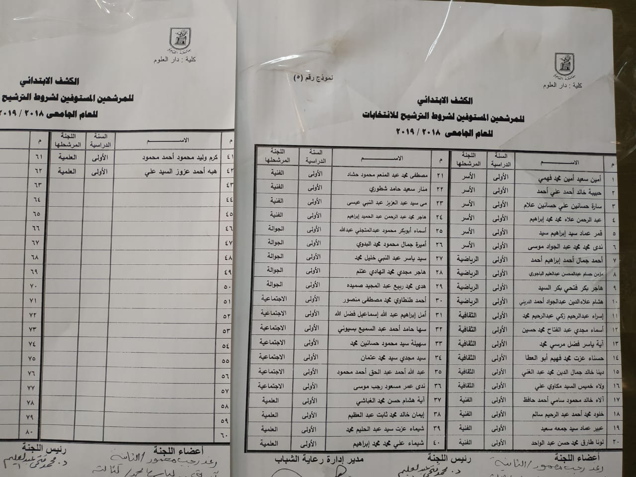 كشوف المرشحين (12)