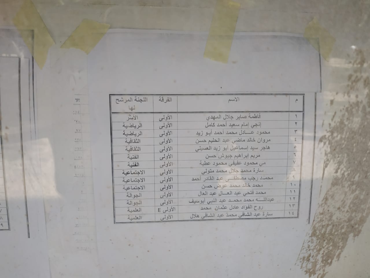 كشوف المرشحين (4)