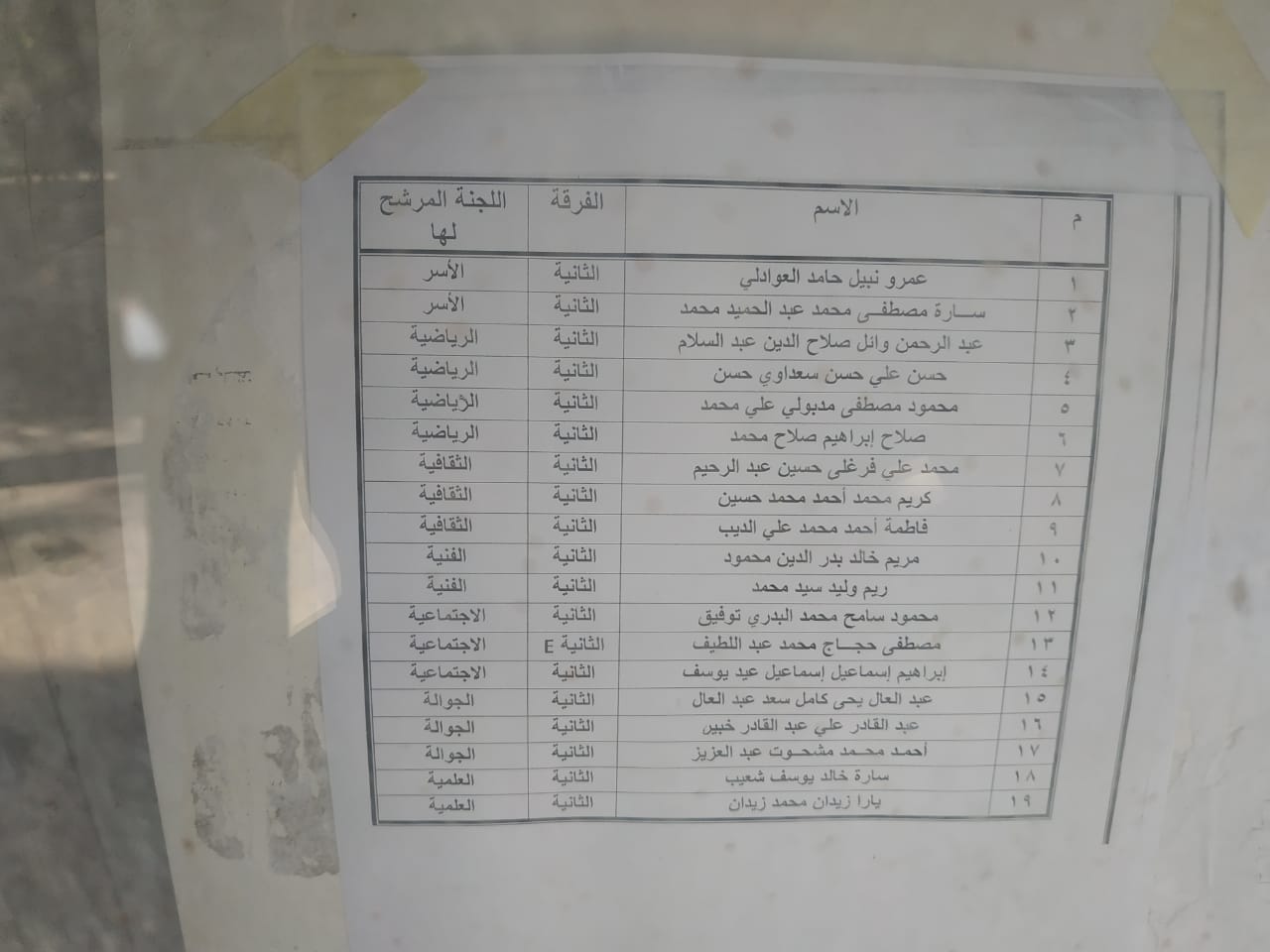 كشوف المرشحين (2)