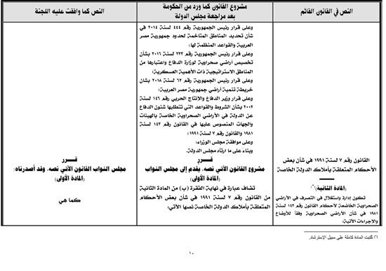 التقرير البرلمانى حول قانون أملاك الدولة الخاصة (10)