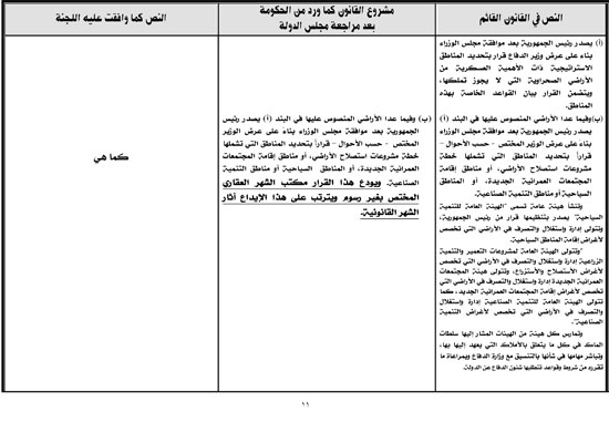 التقرير البرلمانى حول قانون أملاك الدولة الخاصة (11)