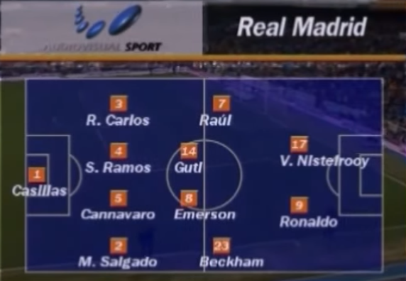 تشكيل ريال مدريد ضد ريكرياتيفو في 2006