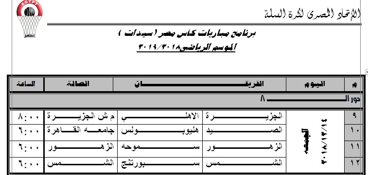 ربع نهائى كأس سيدات السلة
