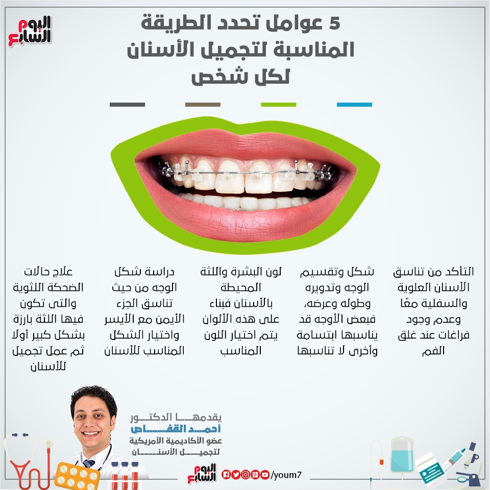 إنفوجراف دكتور أحمد القفاص يقدم معلومة هامة لتجميل الأسنان
