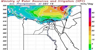 خرائط سقوط الأمطار