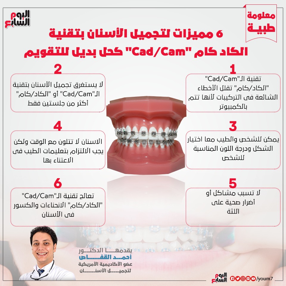 إنفوجراف دكتور أحمد القفاص يوضح معلومات عن تقنية الكاد/كام