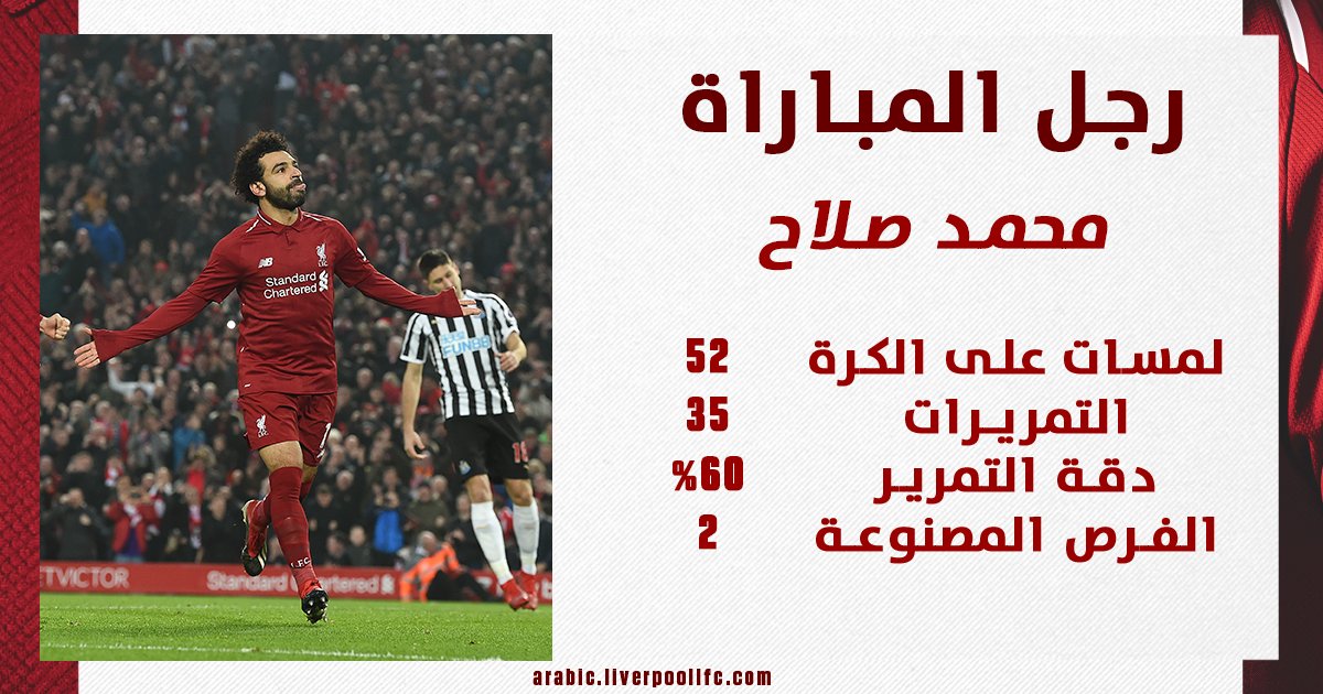محمد صلاح افضل لاعب في ليفربول